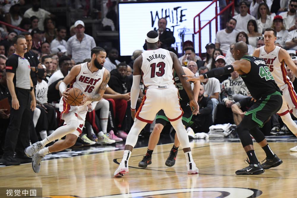 NBA的历